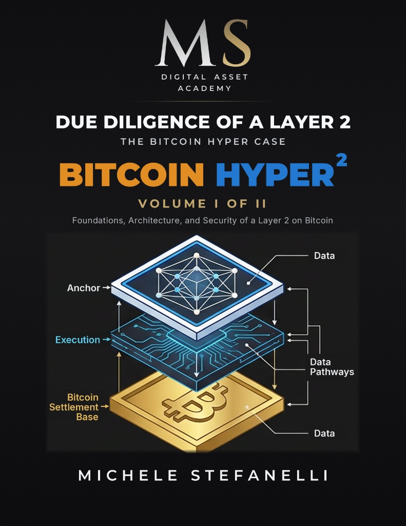 Due Diligence of a Layer 2 – The Bitcoin Hyper Case, zvezek I, avtor Michele Stefanelli
